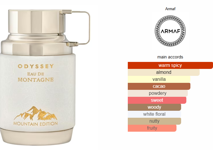 ODYSSEY MONTAGNE UNISEX EDP 3.4 oz by Armaf